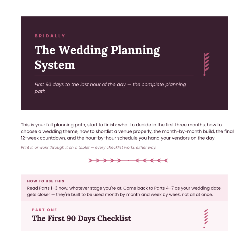 The Wedding Planning System