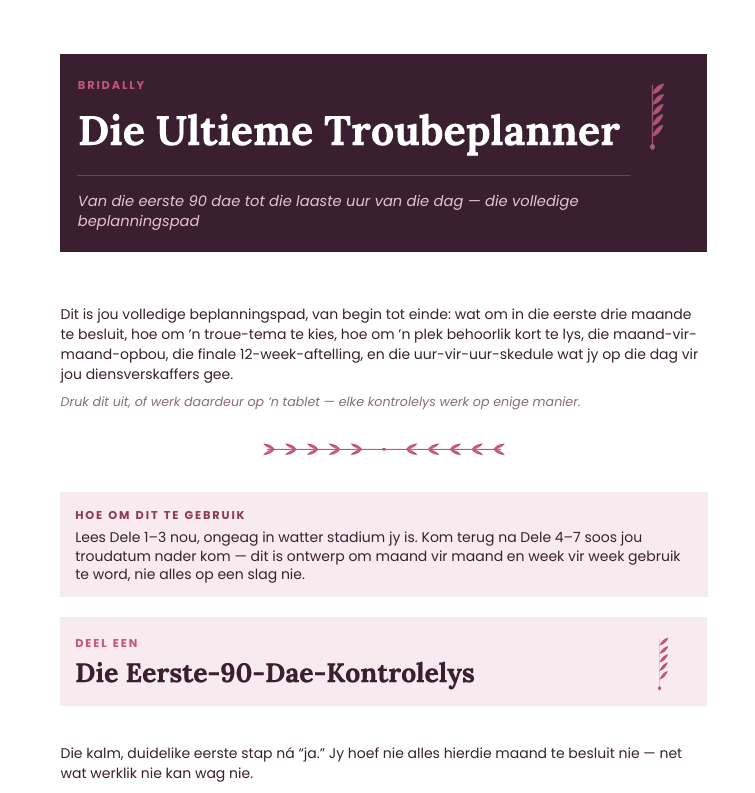Die Ultieme Troubeplanner