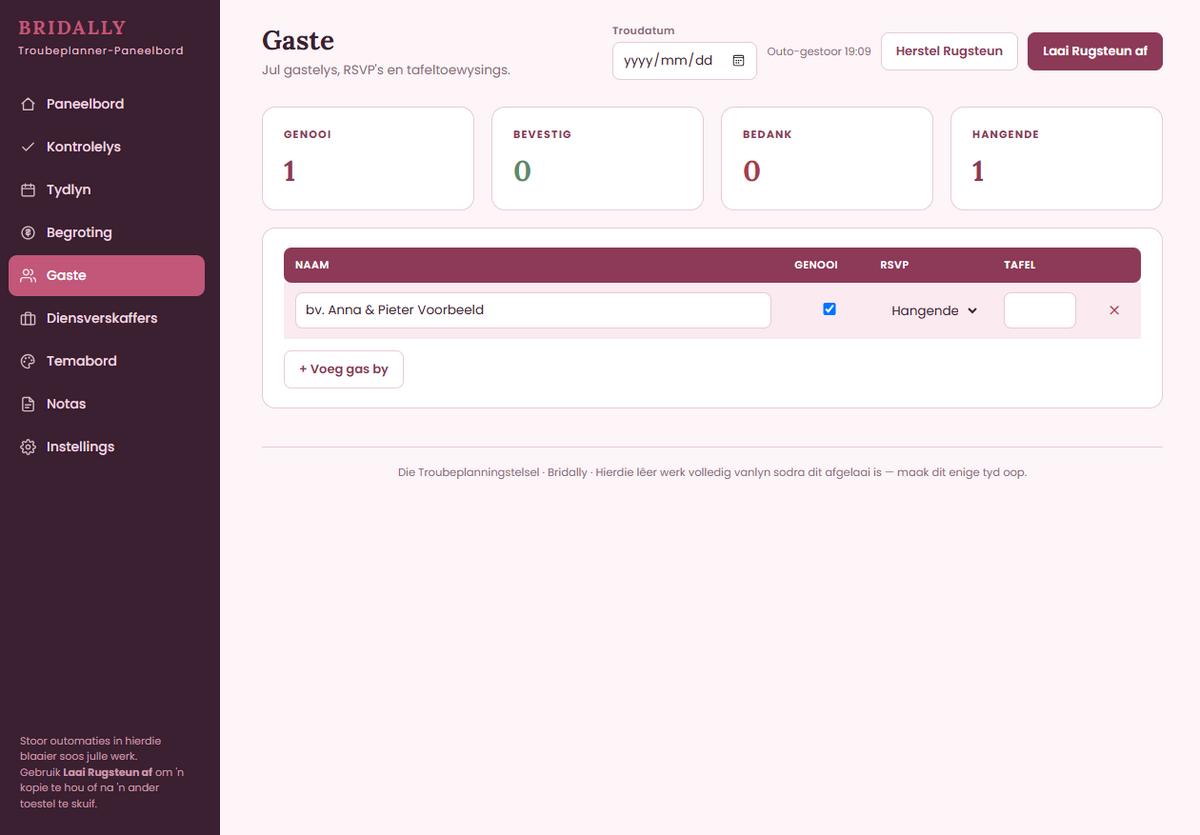 Die Ultieme Troubeplanner