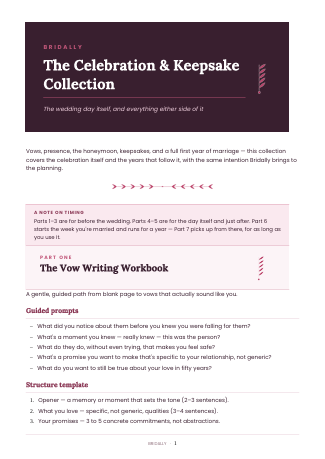 The Celebration & Keepsake Collection