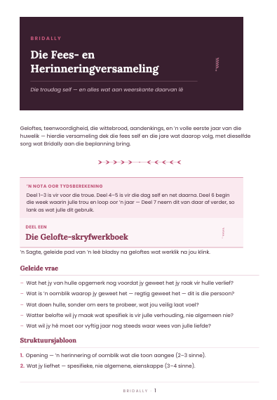 Die Fees- en Herinneringversameling