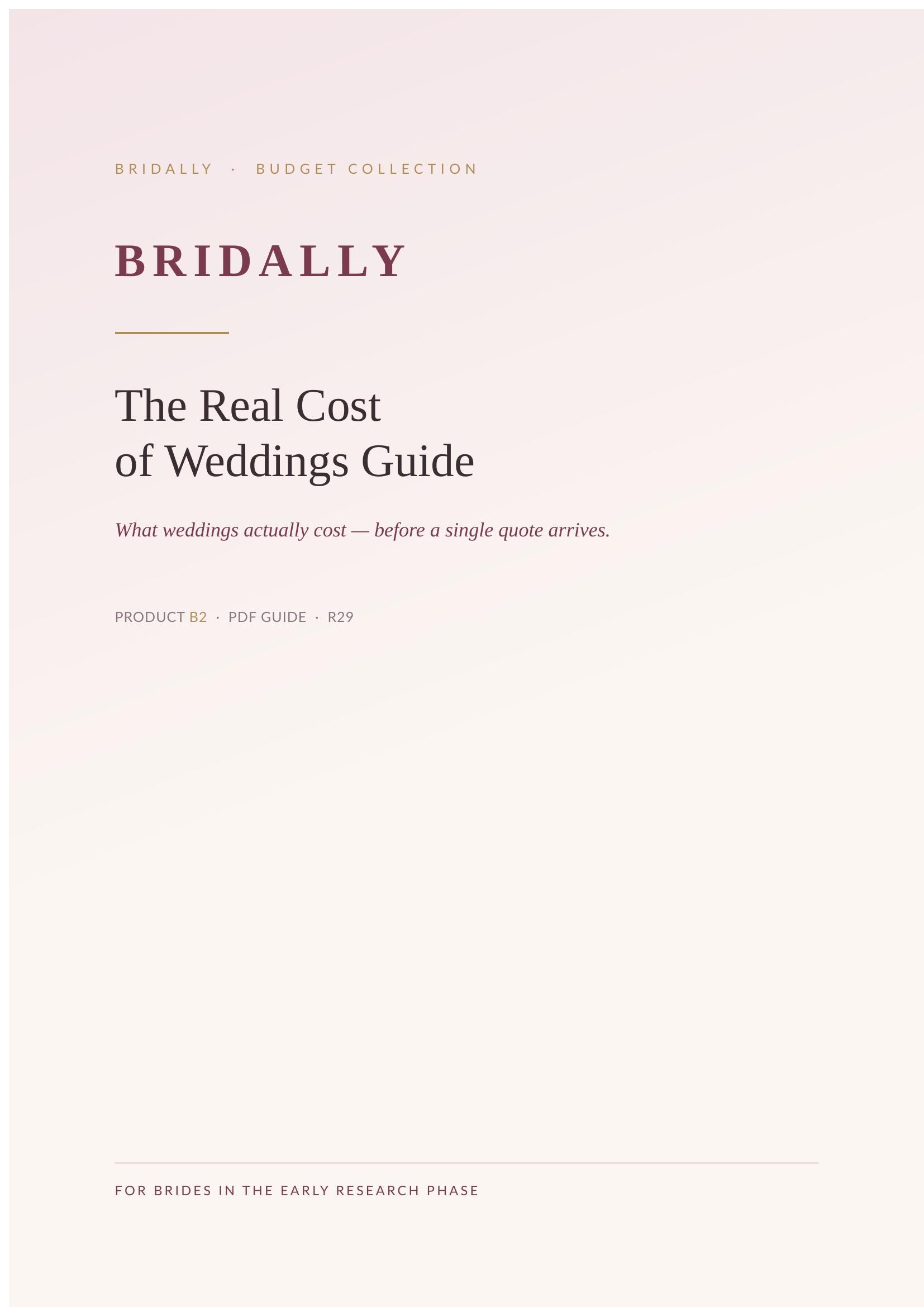 The Real Cost of Weddings Guide